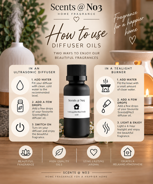 Beach Bonfire Diffuser Oil